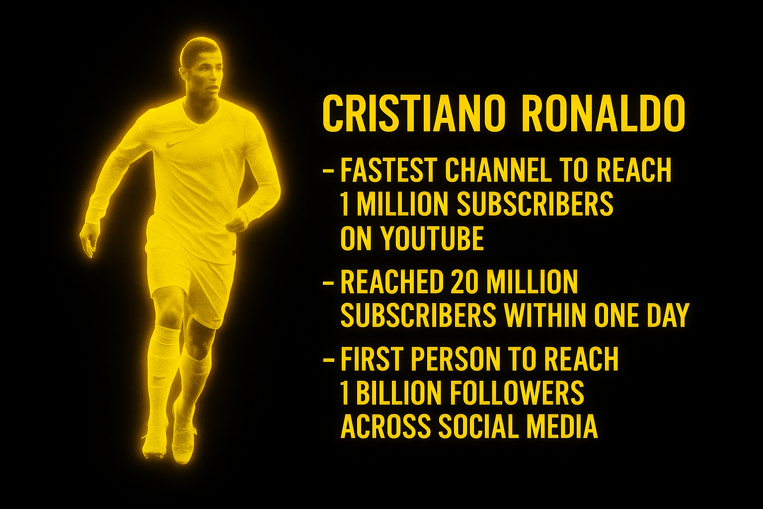 all target of ronaldo